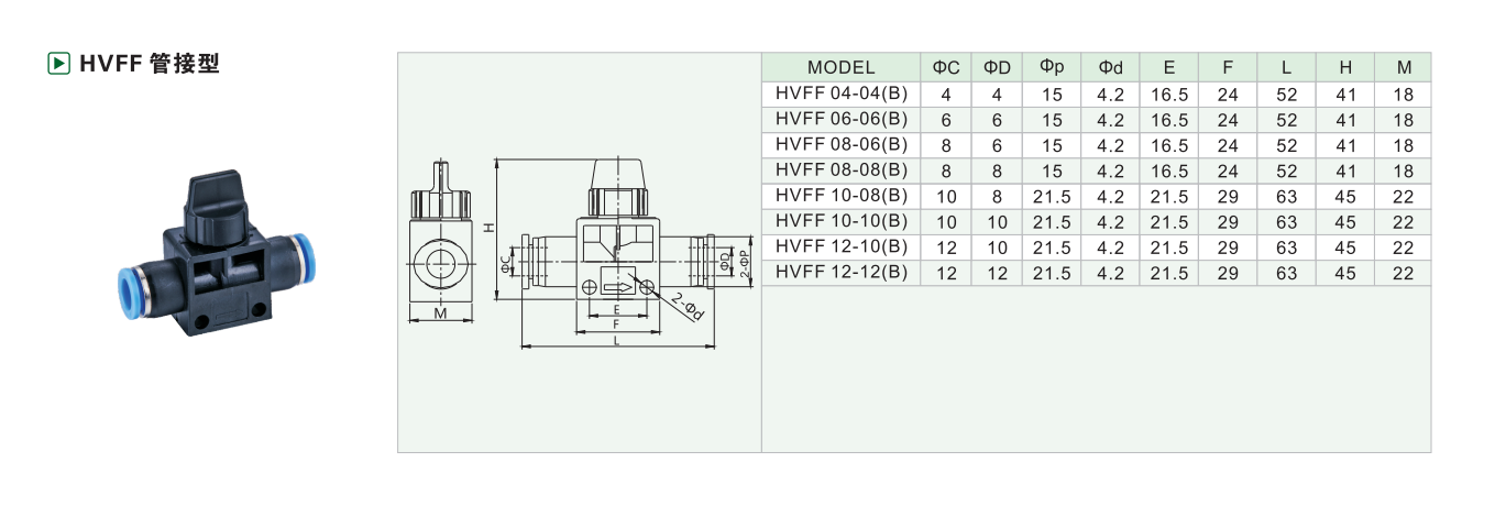 HVFF管接型