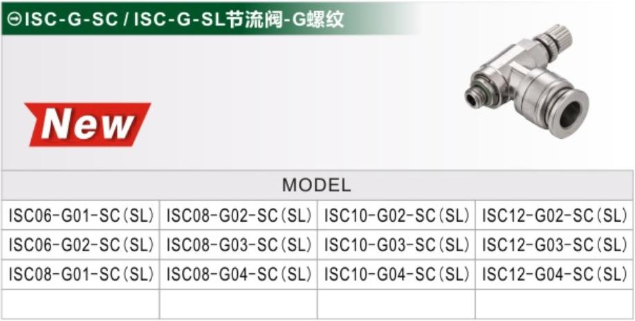 ISC-G-SC ISC-G-SC