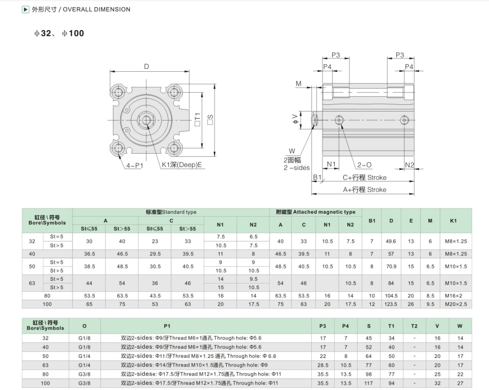 ICQ-32-100 ICQ-32-100