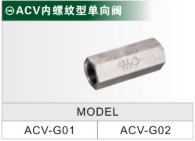 ACV