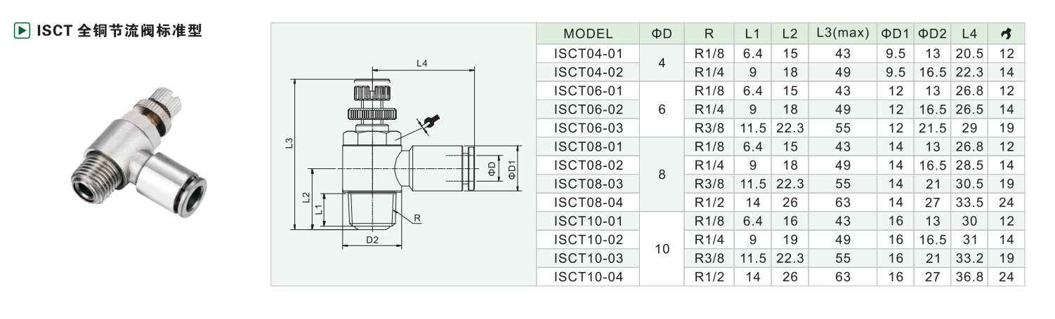 ISCT全铜节流阀标准型