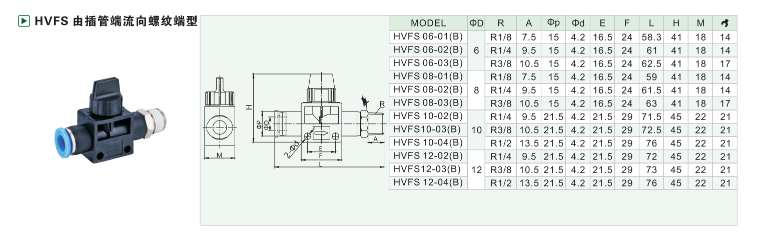 HVFS由插管端流向螺纹端型