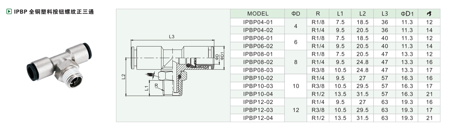 IPBP-systemen voor IPBP-systemen
