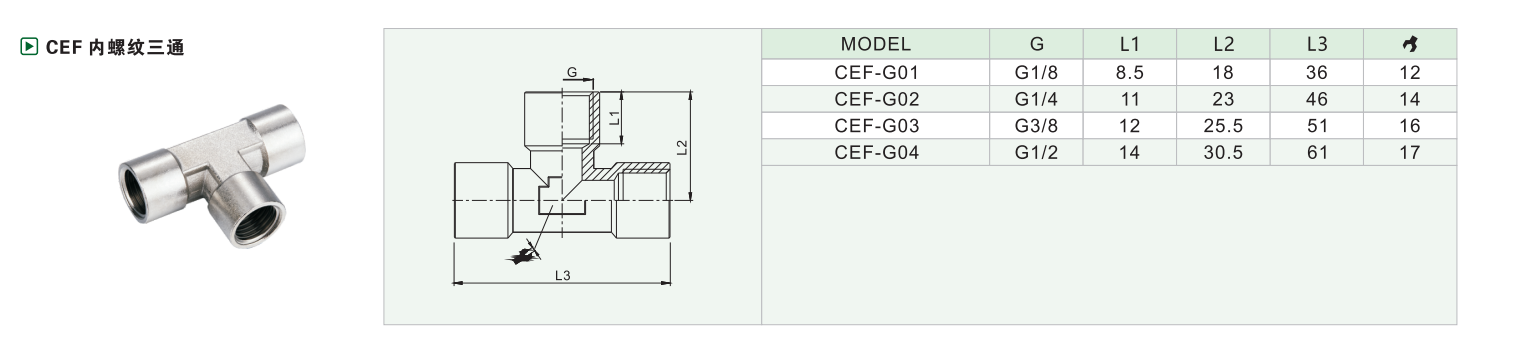 CEF — официальный сайт