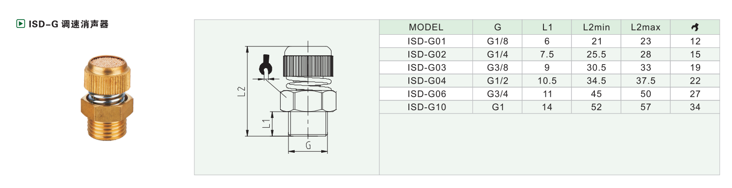 ISD-G调消声器