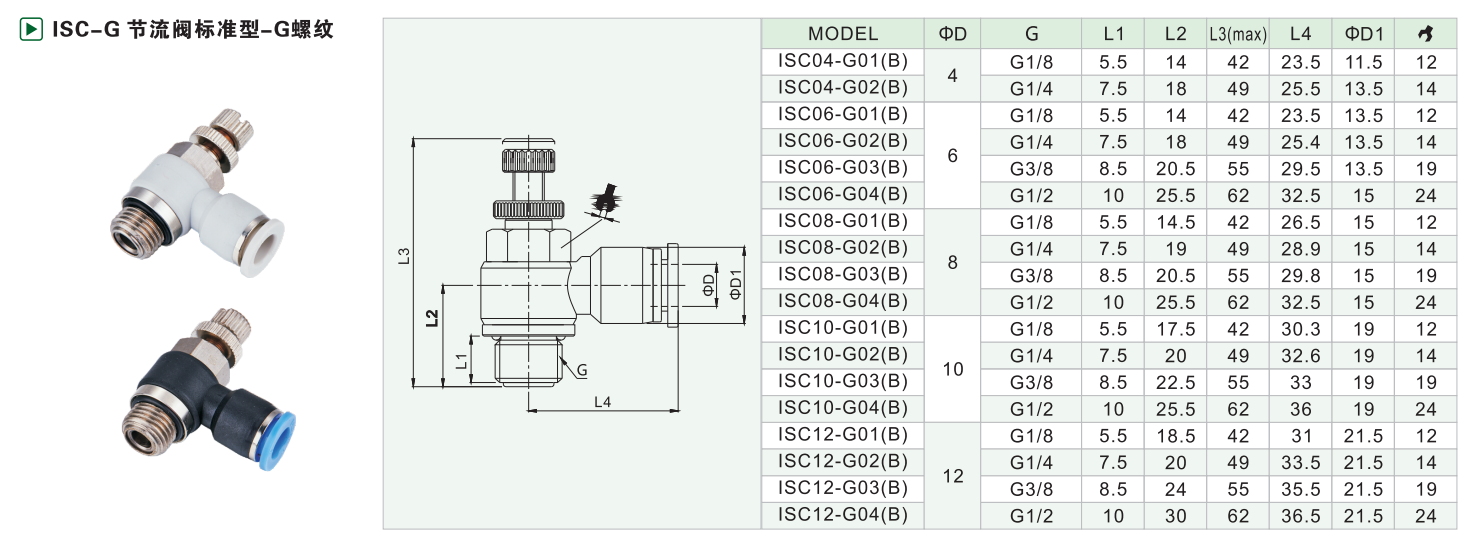 ISC-G节流阀标准型-G螺纹