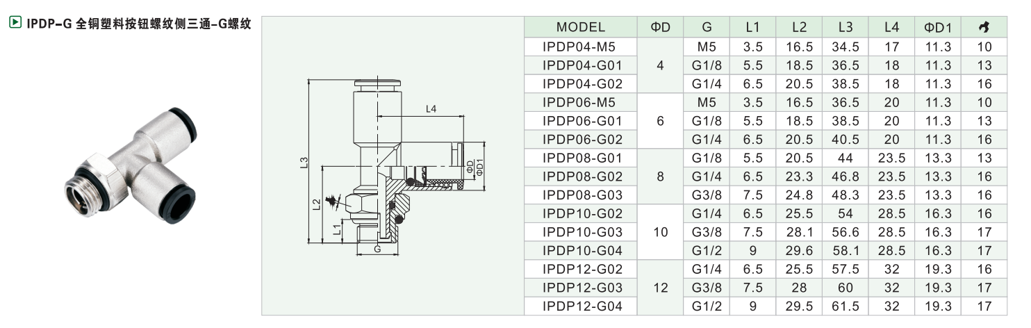 Протокол IPDP-G 侧三通-G螺纹