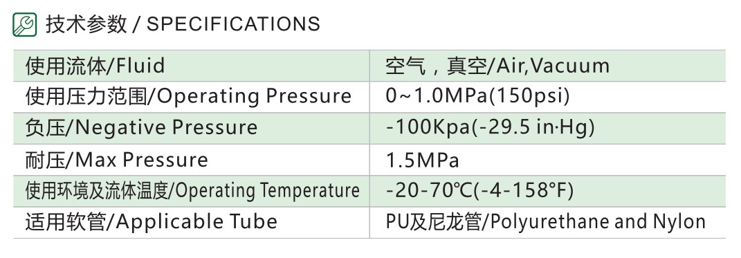 IPCF-G内螺纹直通-G螺纹