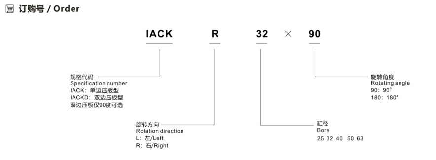 iack