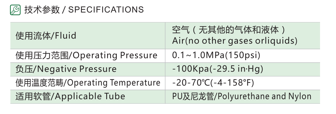 HVFS-G Công cụ hỗ trợ-G螺纹