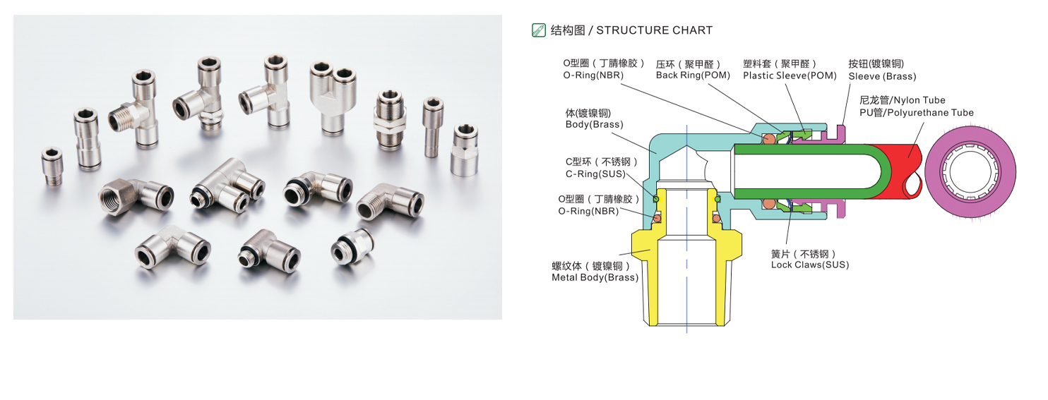 NTE-联管정삼통