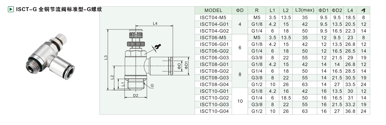 ISCT-G全铜节流阀标准型-G螺纹