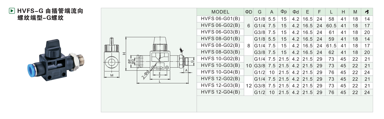 HVFS-G由插管端流向螺纹端型-G螺纹