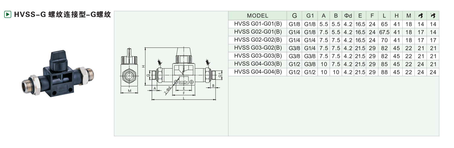 HVSS-Gネジ接続型-Gネジ