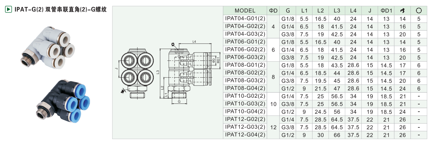 IPAT-G（2）双管串联直角（2）-G螺纹