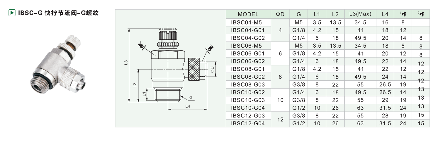 IBSC-G 快拧节流阀-G 螺纹