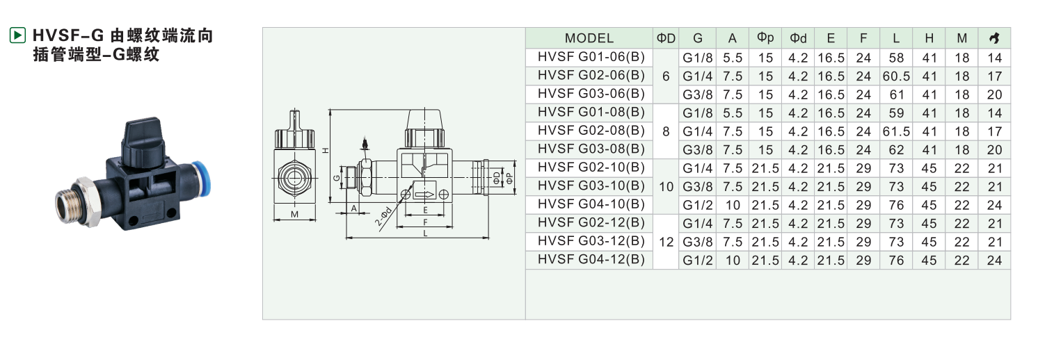 HVSF-G由螺纹端流向插管端型-G螺纹