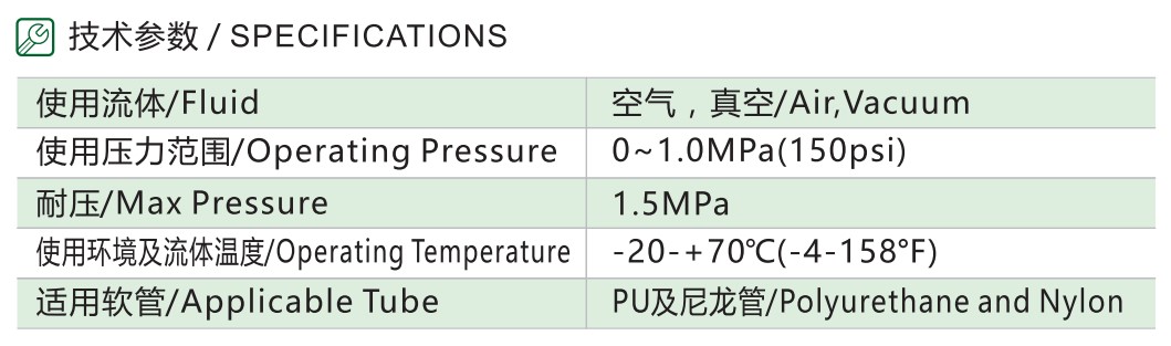 NTE-联管正三通通