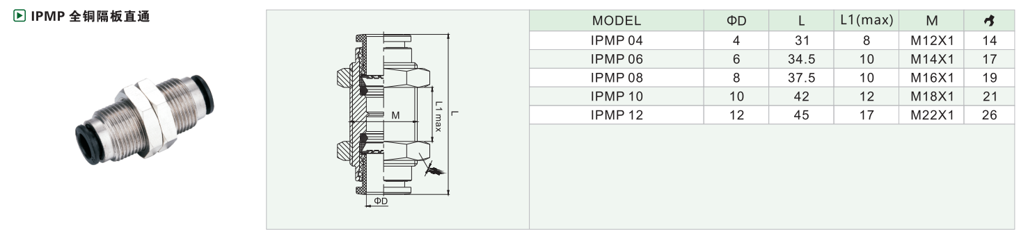 IPMP 铜隔板直通