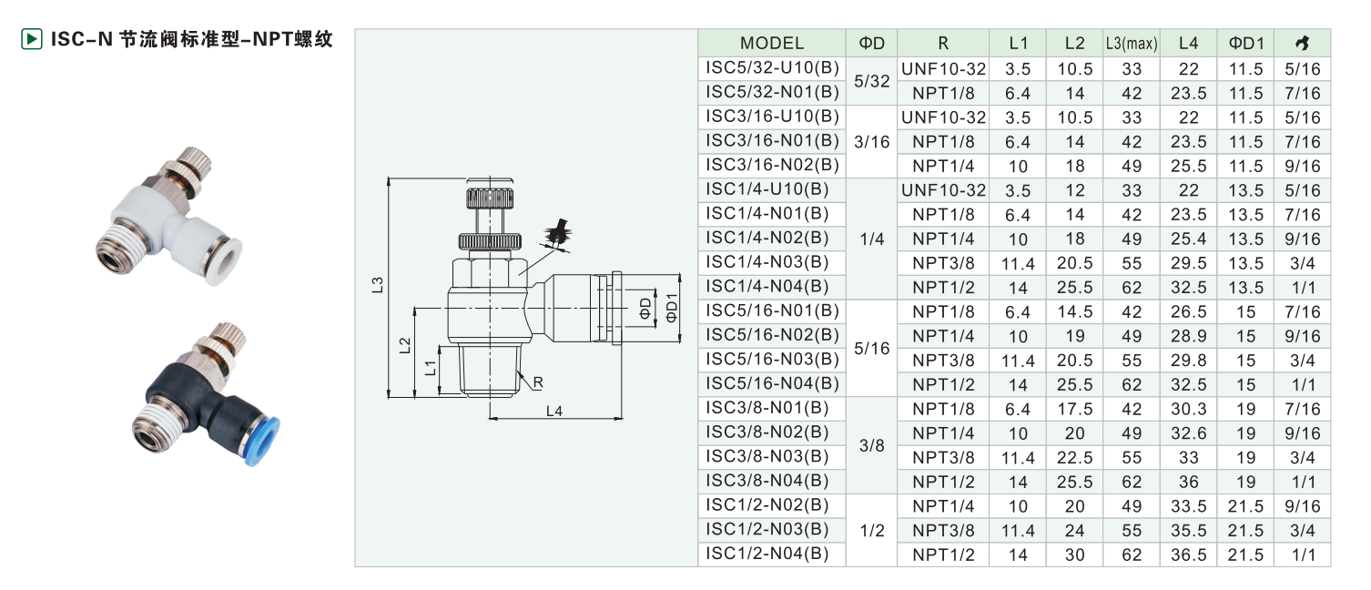 ISC-N节流阀标准型-NPT螺纹