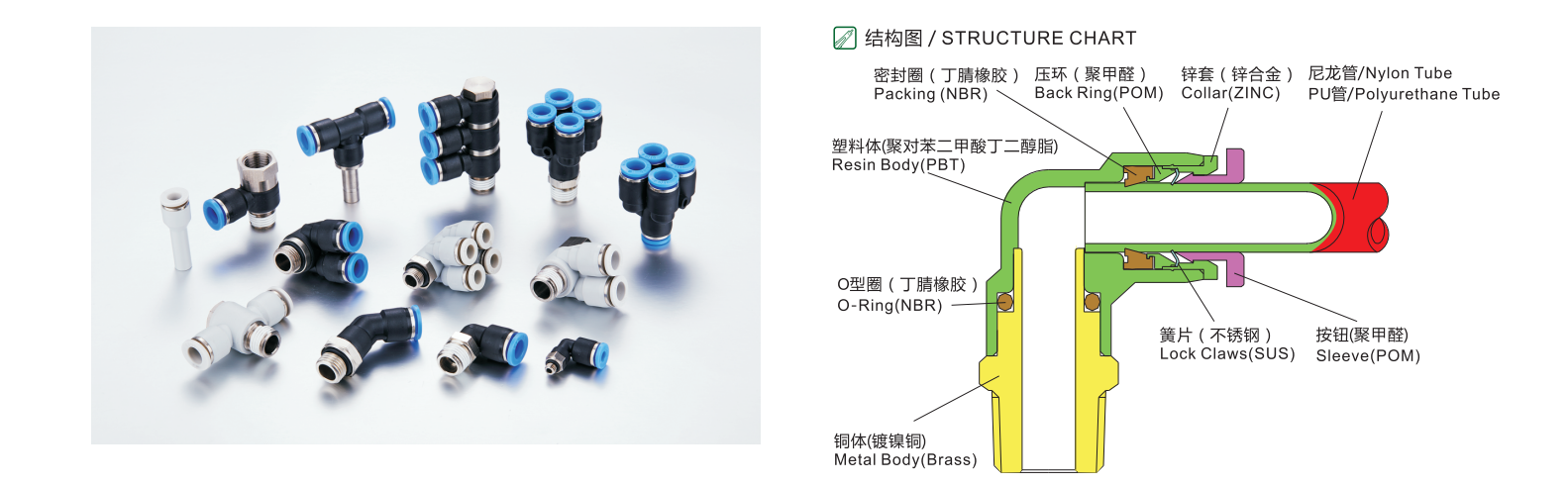 PGT外六角双向接头