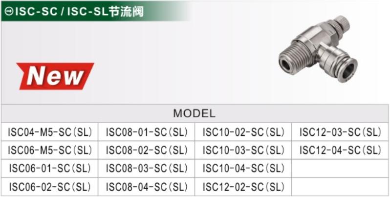 ISC-SC